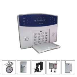 I sistemi domestici intelligenti dell'impianto antifurto dello PSTN con 8 hanno fissato +32 zone senza fili